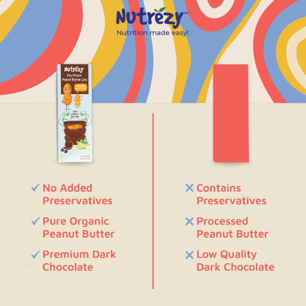 Protein Peanut Butter Cups 50gms 3pcs | Vegan