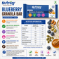 Nutrezy Blueberry Granola Bar 240gm (Pack of 6)