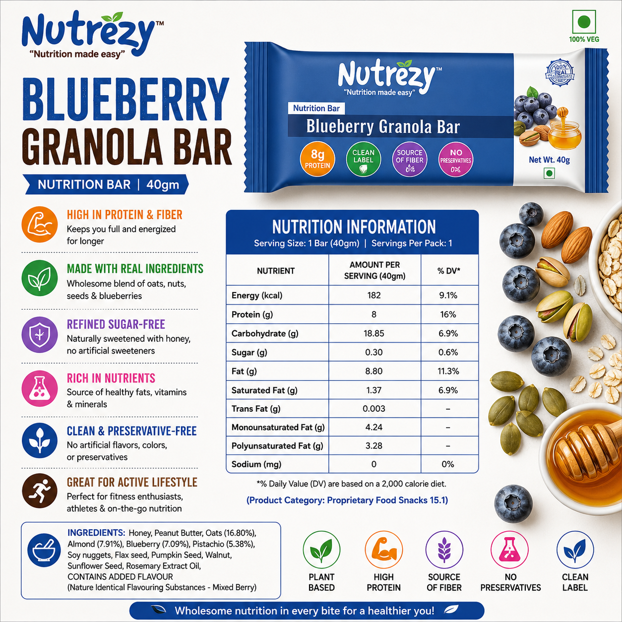 Nutrezy Blueberry Granola Bar 240gm (Pack of 6)